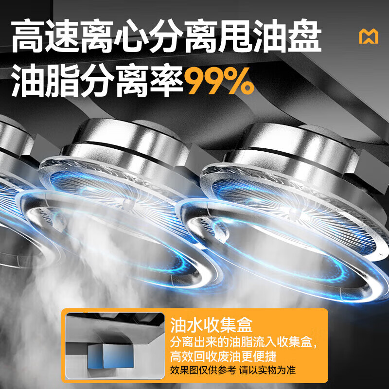 麥大廚2.0重油煙內(nèi)循環(huán)凈化一體機(jī)(不銹鋼電場(chǎng))