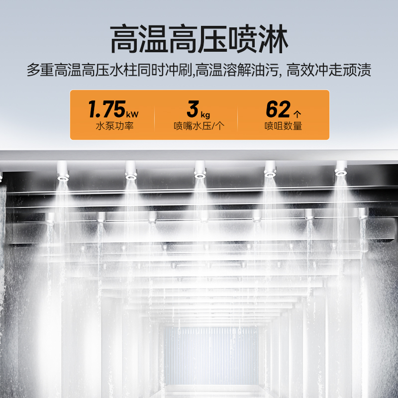 麥大廚旗艦款2.95m平放式雙缸單噴淋長龍式洗碗機