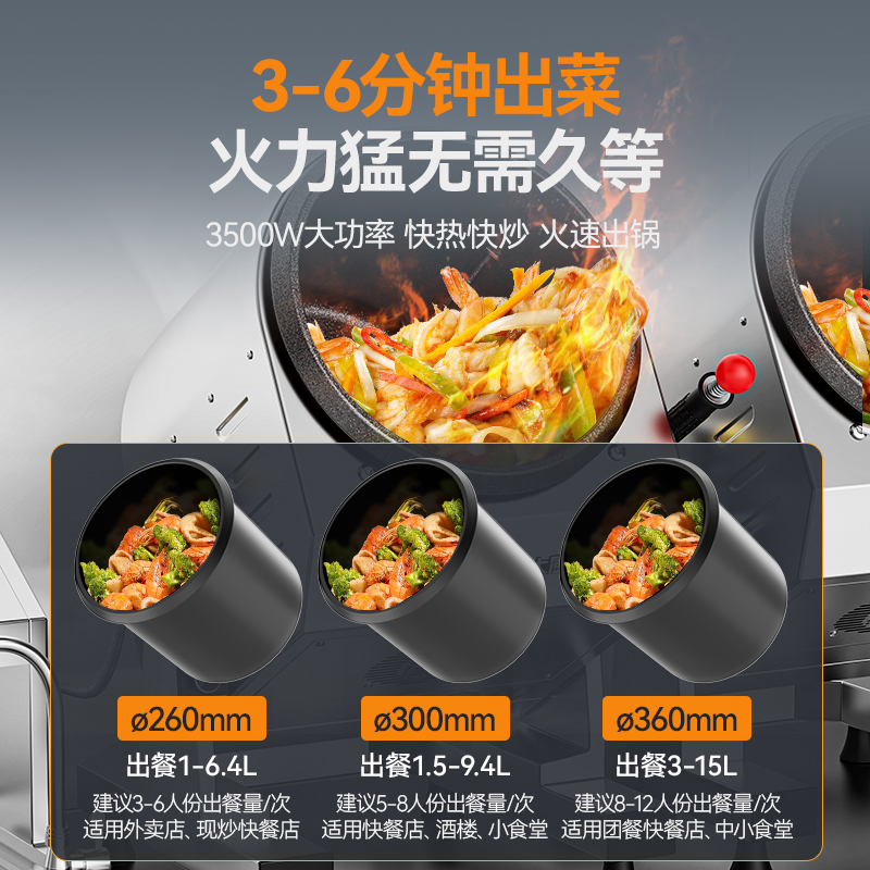 麥大廚標準款360臺式電磁商用炒菜機